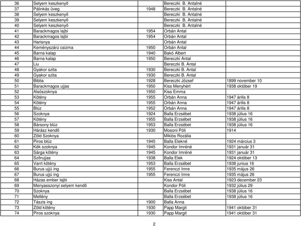 Bereczki Antal 47 Liu Bereczki B. Antal 48 Gyakor szita 1930 Bereczki B. Antal 49 Gyakor szita 1930 Bereczki B.