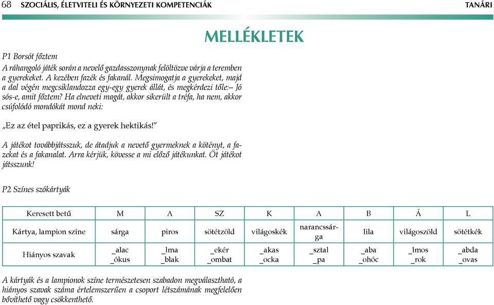 Ha elneveti magát, akkor sikerült a tréfa, ha nem, akkor csúfolódó mondókát mond neki: Ez az étel paprikás, ez a gyerek hektikás!