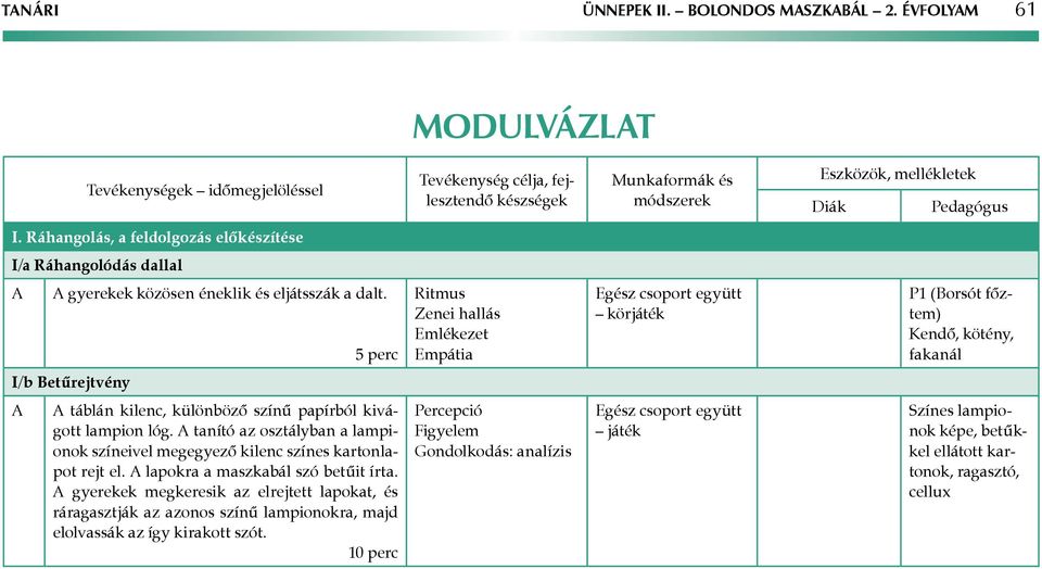 tanító az osztályban a lampionok színeivel megegyező kilenc színes kartonlapot rejt el. lapokra a maszkabál szó betűit írta.