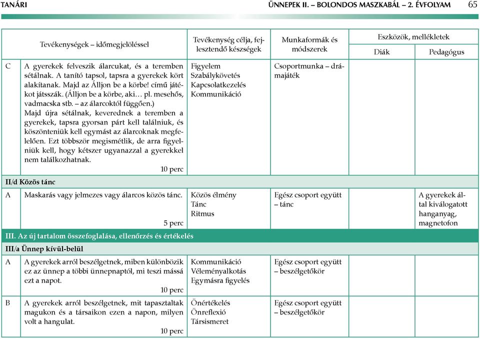 ) Majd újra sétálnak, keverednek a teremben a gyerekek, tapsra gyorsan párt kell találniuk, és köszönteniük kell egymást az álarcoknak megfelelően.