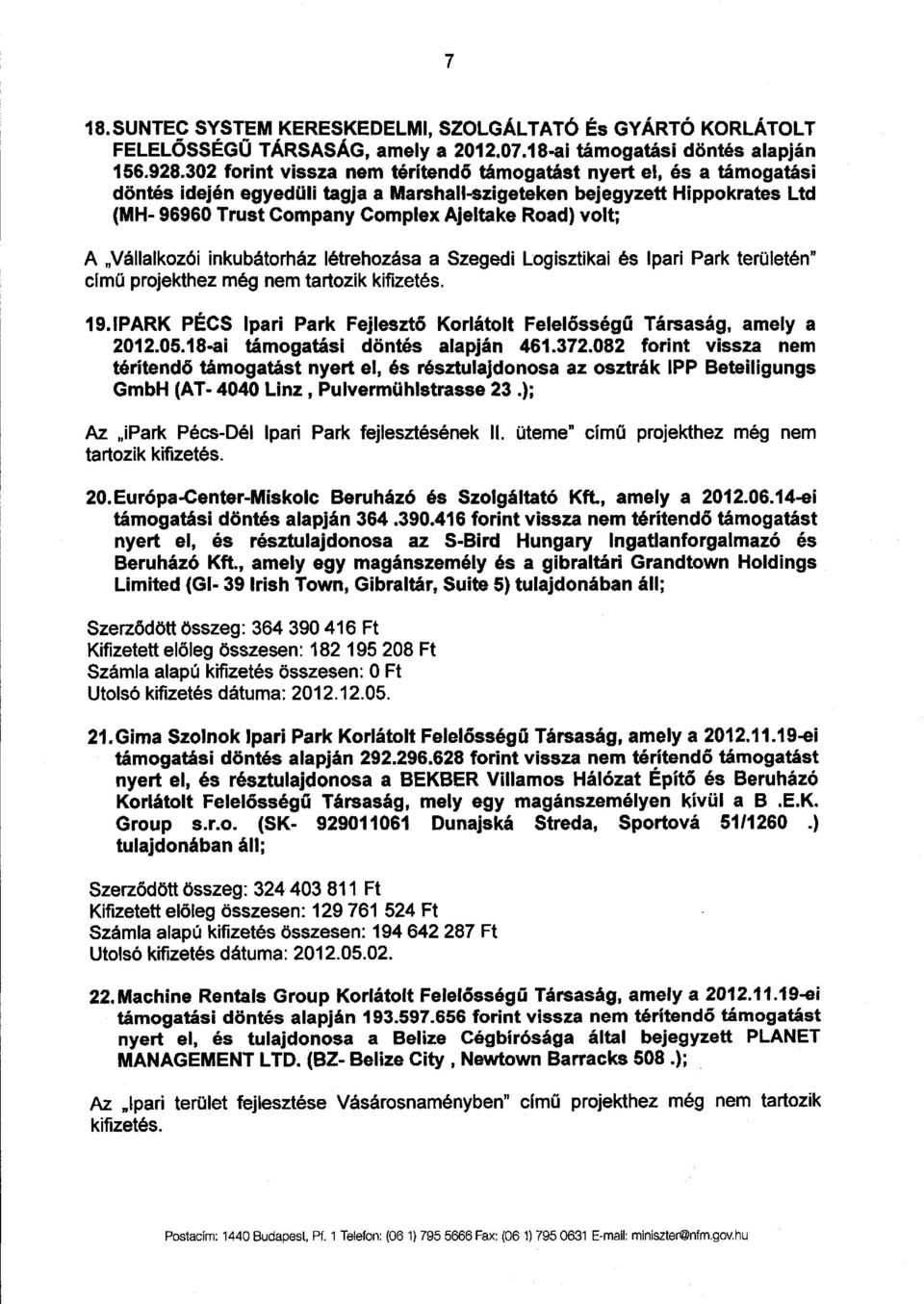 volt ; A Vállalkozói inkubátorház létrehozása a Szegedi Logisztikai és Ipari Park területén című projekthez még nem tartozik kifizetés. 19.