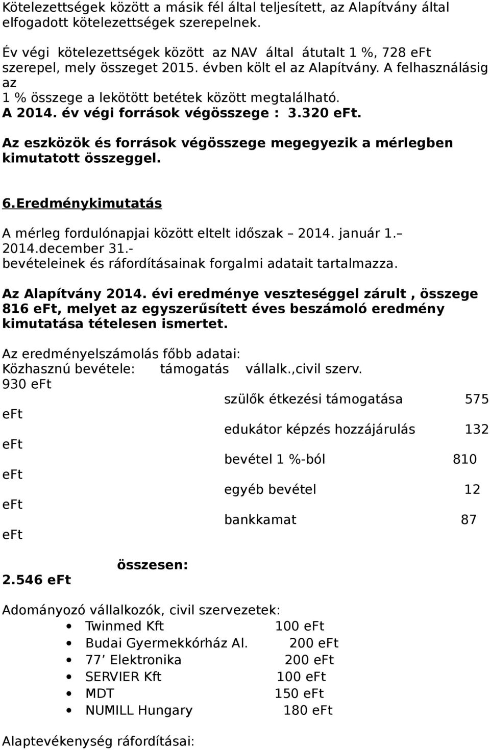 év végi források végösszege : 3.320. Az eszközök és források végösszege megegyezik a mérlegben kimutatott összeggel. 6.Eredménykimutatás A mérleg fordulónapjai között eltelt időszak 2014. január 1.