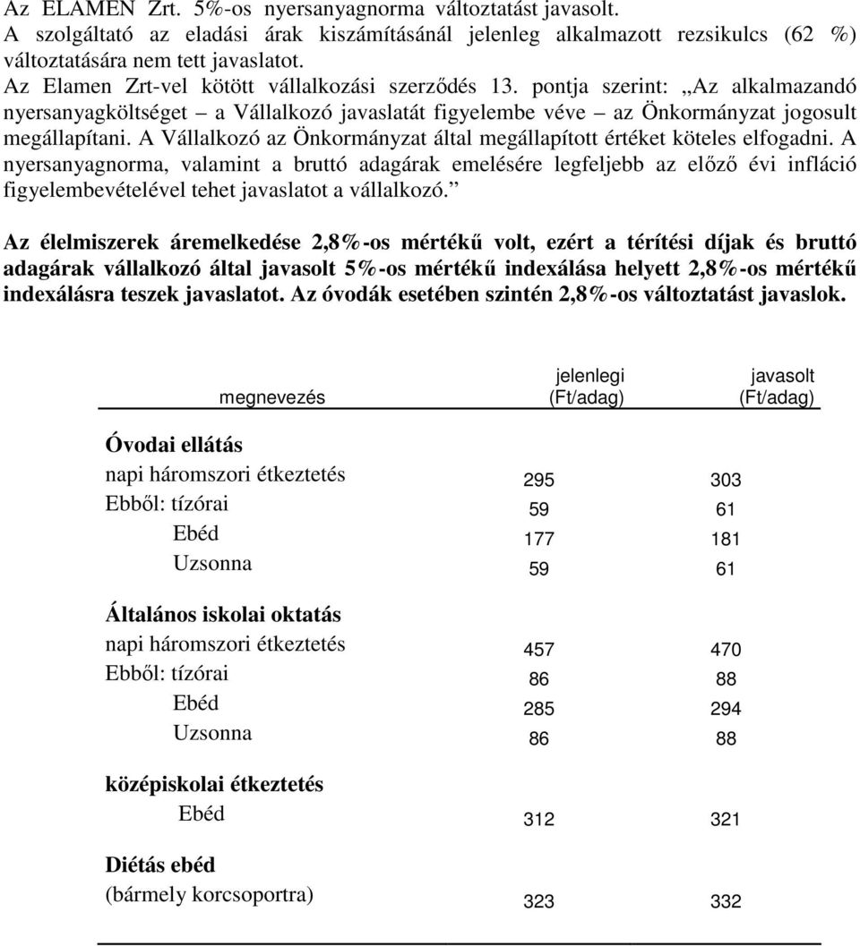 A Vállalkozó az Önkormányzat által megállapított értéket köteles elfogadni.