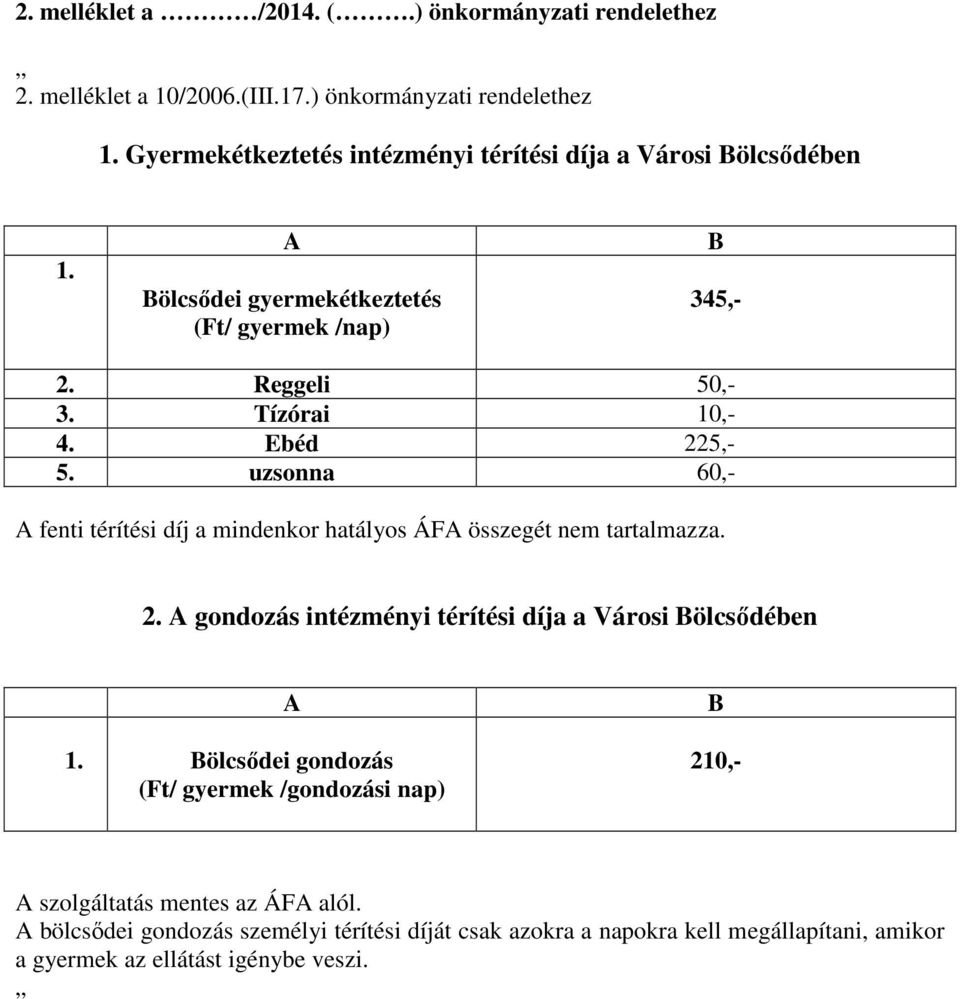 Ebéd 225,- 5. uzsonna 60,- A fenti térítési díj a mindenkor hatályos ÁFA összegét nem tartalmazza. 2. A gondozás intézményi térítési díja a Városi Bölcsődében 1.