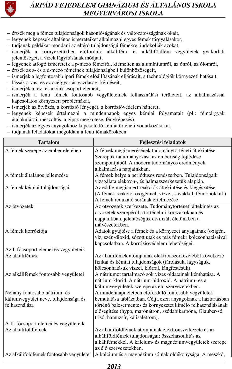 a p-mező fémeiről, kiemelten az alumíniumról, az ónról, az ólomról, értsék az s- és a d-mező fémeinek tulajdonságbeli különbözőségeit, ismerjék a legfontosabb ipari fémek előállításának eljárásait, a