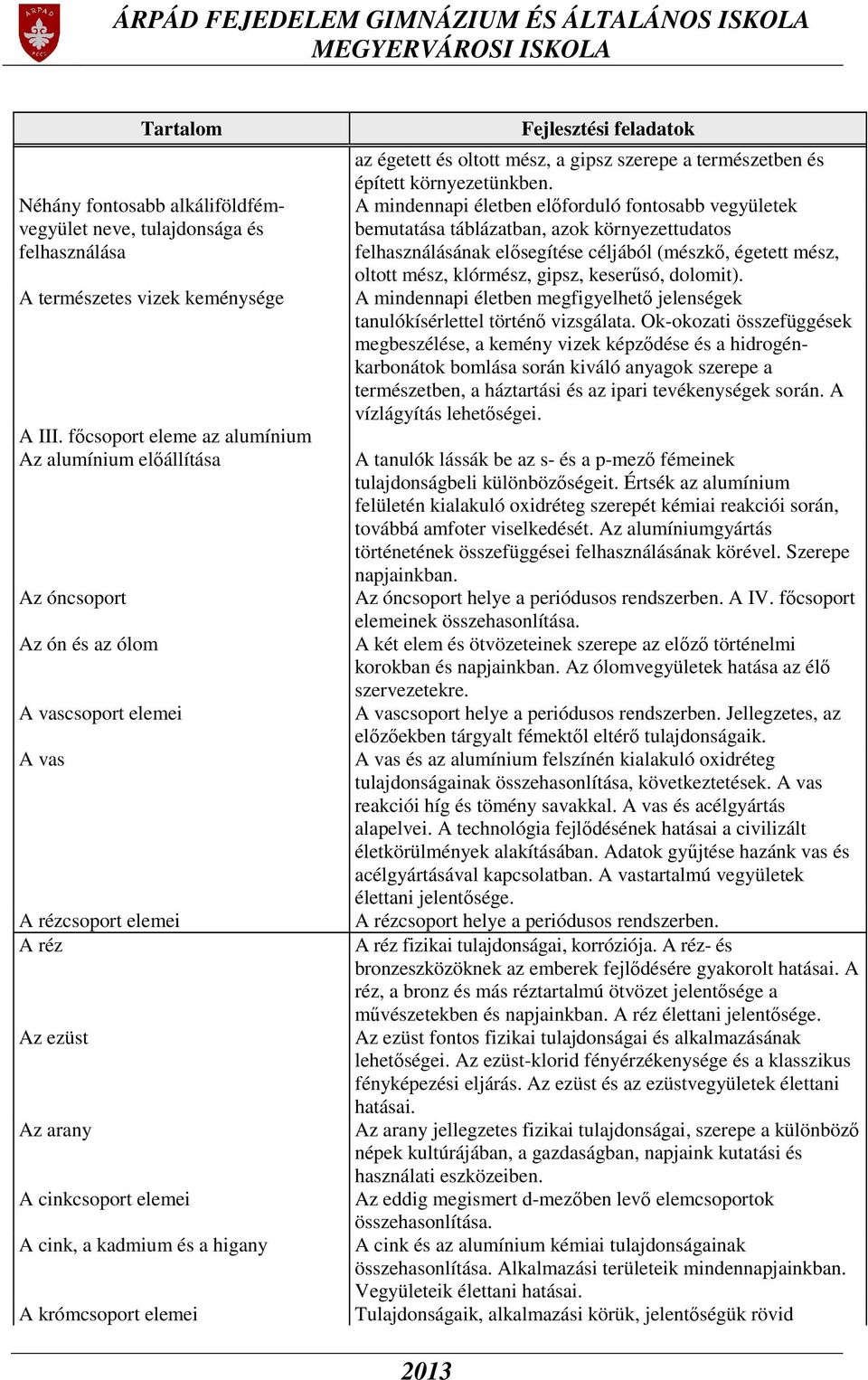 higany A krómcsoport elemei az égetett és oltott mész, a gipsz szerepe a természetben és épített környezetünkben.