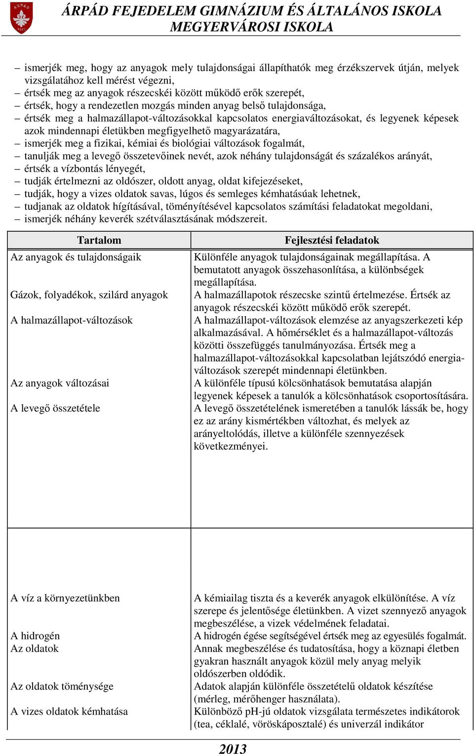 magyarázatára, ismerjék meg a fizikai, kémiai és biológiai változások fogalmát, tanulják meg a levegő összetevőinek nevét, azok néhány tulajdonságát és százalékos arányát, értsék a vízbontás