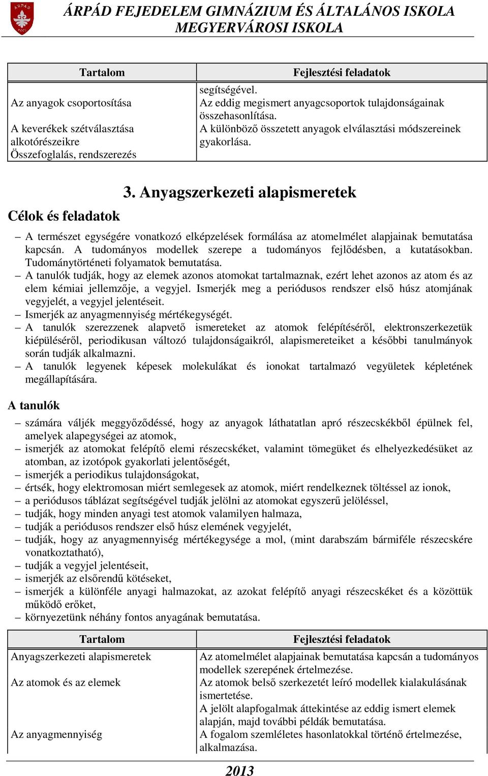 Anyagszerkezeti alapismeretek A természet egységére vonatkozó elképzelések formálása az atomelmélet alapjainak bemutatása kapcsán.