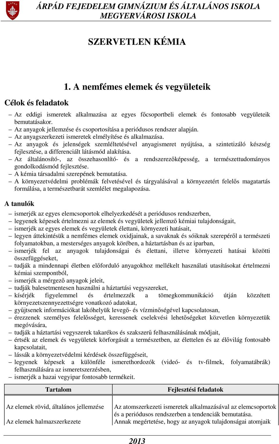 Az anyagok és jelenségek szemléltetésével anyagismeret nyújtása, a szintetizáló készség fejlesztése, a differenciált látásmód alakítása.