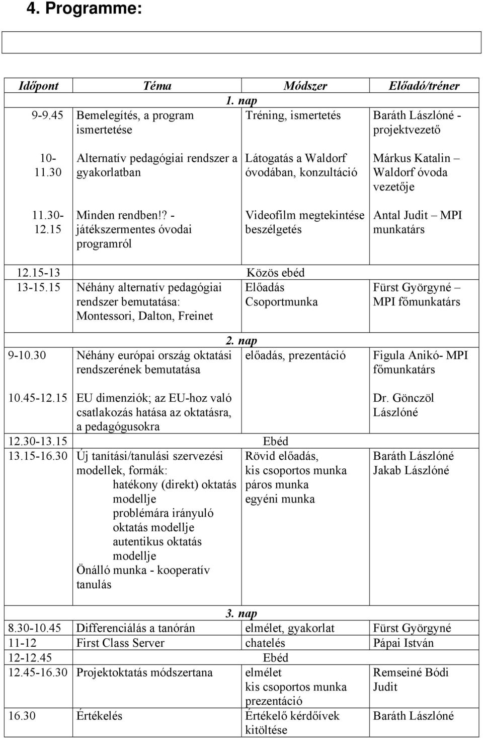 ? - játékszermentes óvodai programról Videofilm megtekintése beszélgetés Antal Judit MPI munkatárs 12.15-13 Közös ebéd 13-15.