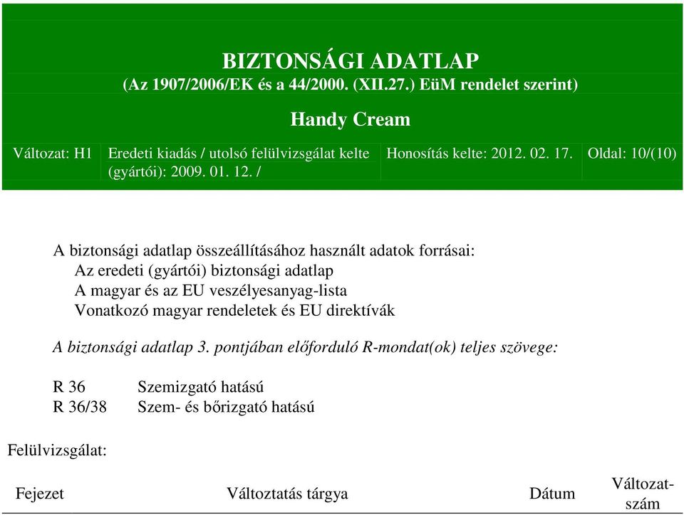 biztonsági adatlap A magyar és az EU veszélyesanyag-lista Vonatkozó magyar rendeletek és EU direktívák A