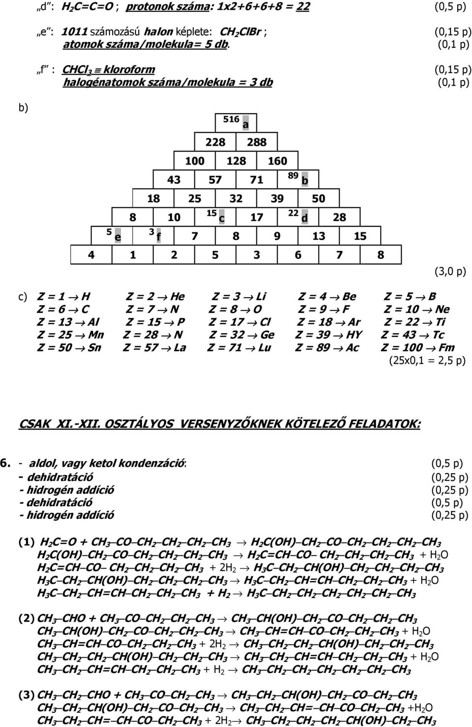 p) c) Z = 1 H Z = 2 He Z = 3 Li Z = 4 Be Z = 5 B Z = 6 C Z = 7 N Z = 8 O Z = 9 F Z = 10 Ne Z = 13 Al Z = 15 P Z = 17 Z = 18 Ar Z = 22 Ti Z = 25 Mn Z = 28 N Z = 32 Ge Z = 39 HY Z = 43 Tc Z = 50 Sn Z =