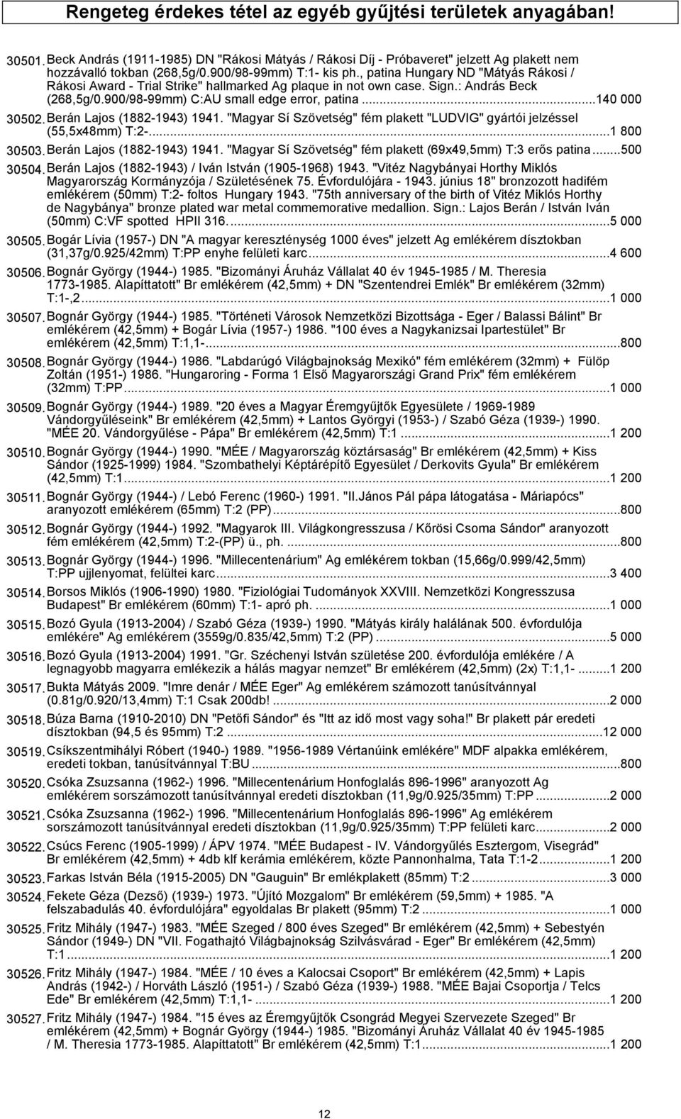 900/98-99mm) C:AU small edge error, patina...140 000 30502.Berán Lajos (1882-1943) 1941. "Magyar Sí Szövetség" fém plakett "LUDVIG" gyártói jelzéssel (55,5x48mm) T:2-...1 800 30503.