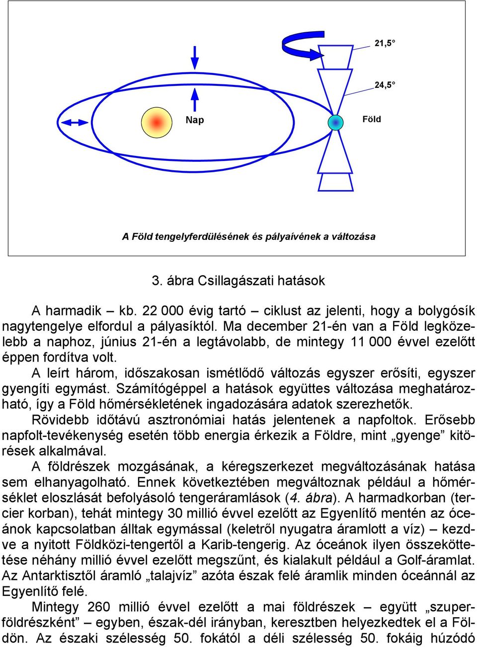 Ma december 21-én van a Föld legközelebb a naphoz, június 21-én a legtávolabb, de mintegy 11 000 évvel ezelőtt éppen fordítva volt.