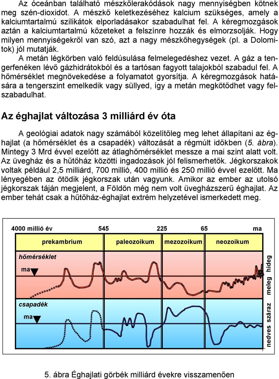 A metán légkörben való feldúsulása felmelegedéshez vezet. A gáz a tengerfenéken lévő gázhidrátokból és a tartósan fagyott talajokból szabadul fel. A hőmérséklet megnövekedése a folyamatot gyorsítja.