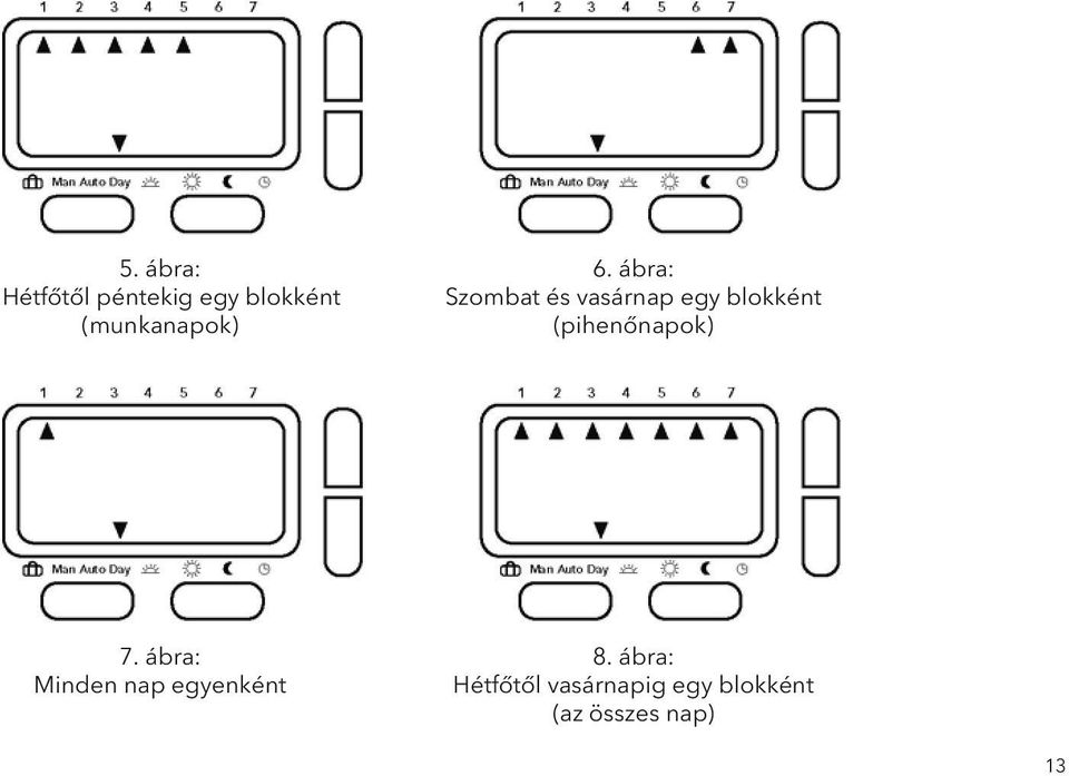 vasárnap egy blokként (munkanapok) (pihenőnapok)