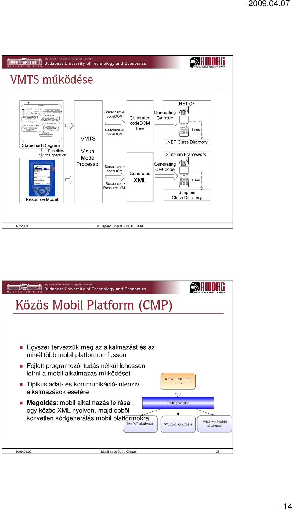 platformon fusson Fejlett programozói tudás nélkül lehessen leírni a mobil alkalmazás működését Tipikus adat- és