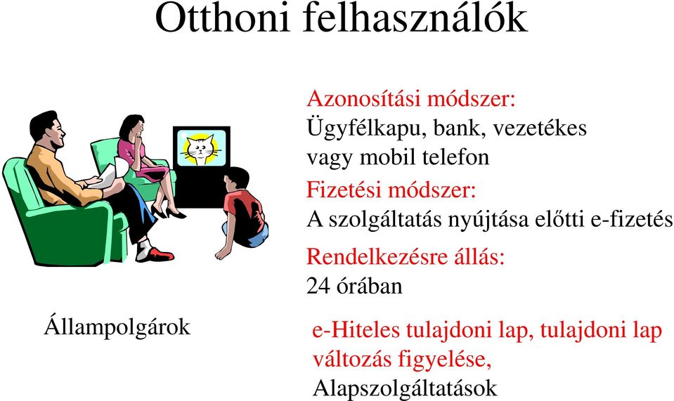 nyújtása elıtti e-fizetés Rendelkezésre állás: 24 órában e-hiteles