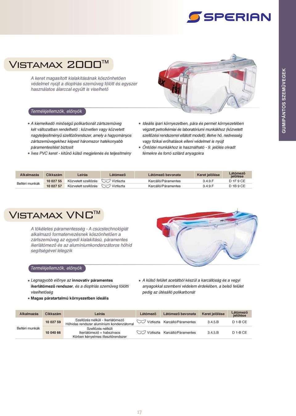 PVC keret - kitűnő külső megjelenés és teljesítmény Ideális ipari környezetben, pára és permet környezetében végzett petrolkémiai és laboratóriumi munkákhoz (közvetett szellőzési rendszerrel ellátott