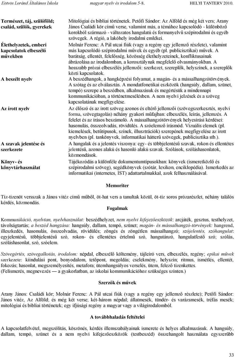 Petőfi Sándor: Az Alföld és még két vers; Arany János Családi kör című verse, valamint más, a témához kapcsolódó - különböző korokból származó - változatos hangulatú és formanyelvű szépirodalmi és