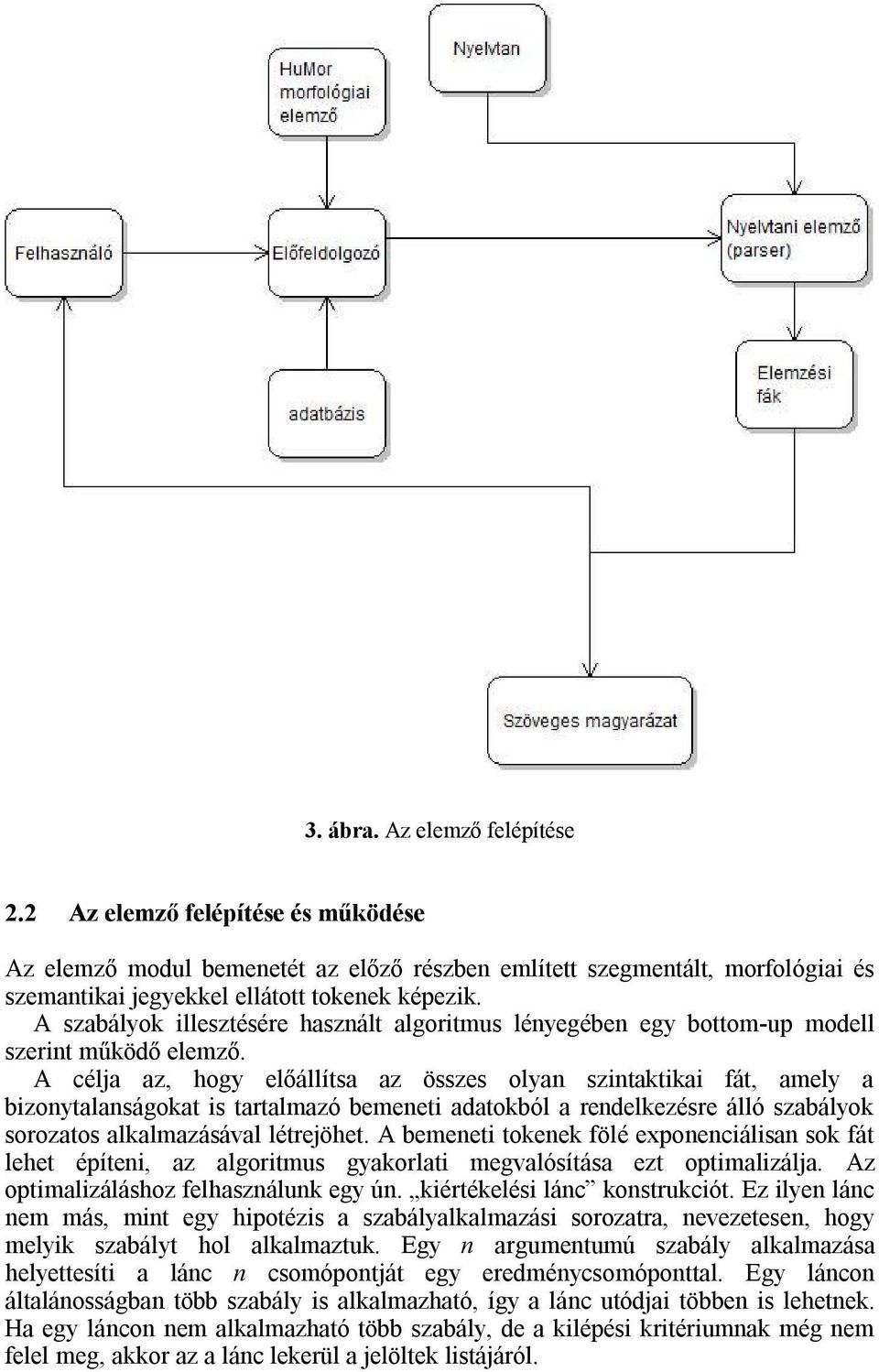 A célja az, hogy előállítsa az összes olyan szintaktikai fát, amely a bizonytalanságokat is tartalmazó bemeneti adatokból a rendelkezésre álló szabályok sorozatos alkalmazásával létrejöhet.