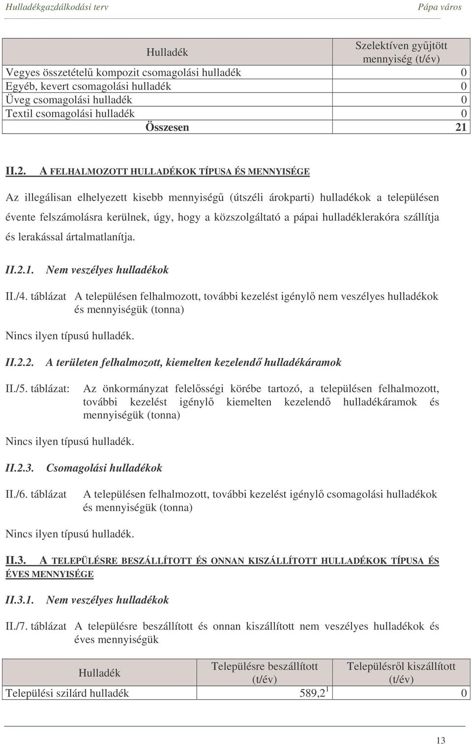a pápai hulladéklerakóra szállítja és lerakással ártalmatlanítja. II.2.1. Nem veszélyes hulladékok II./4.
