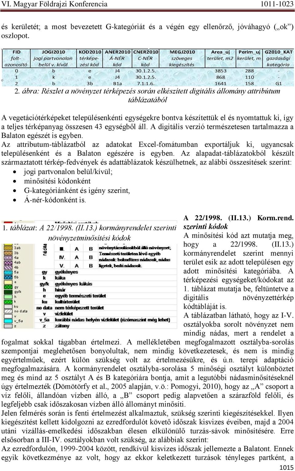 teljes térképanyag összesen 43 egységből áll. A digitális verzió természetesen tartalmazza a Balaton egészét is egyben.