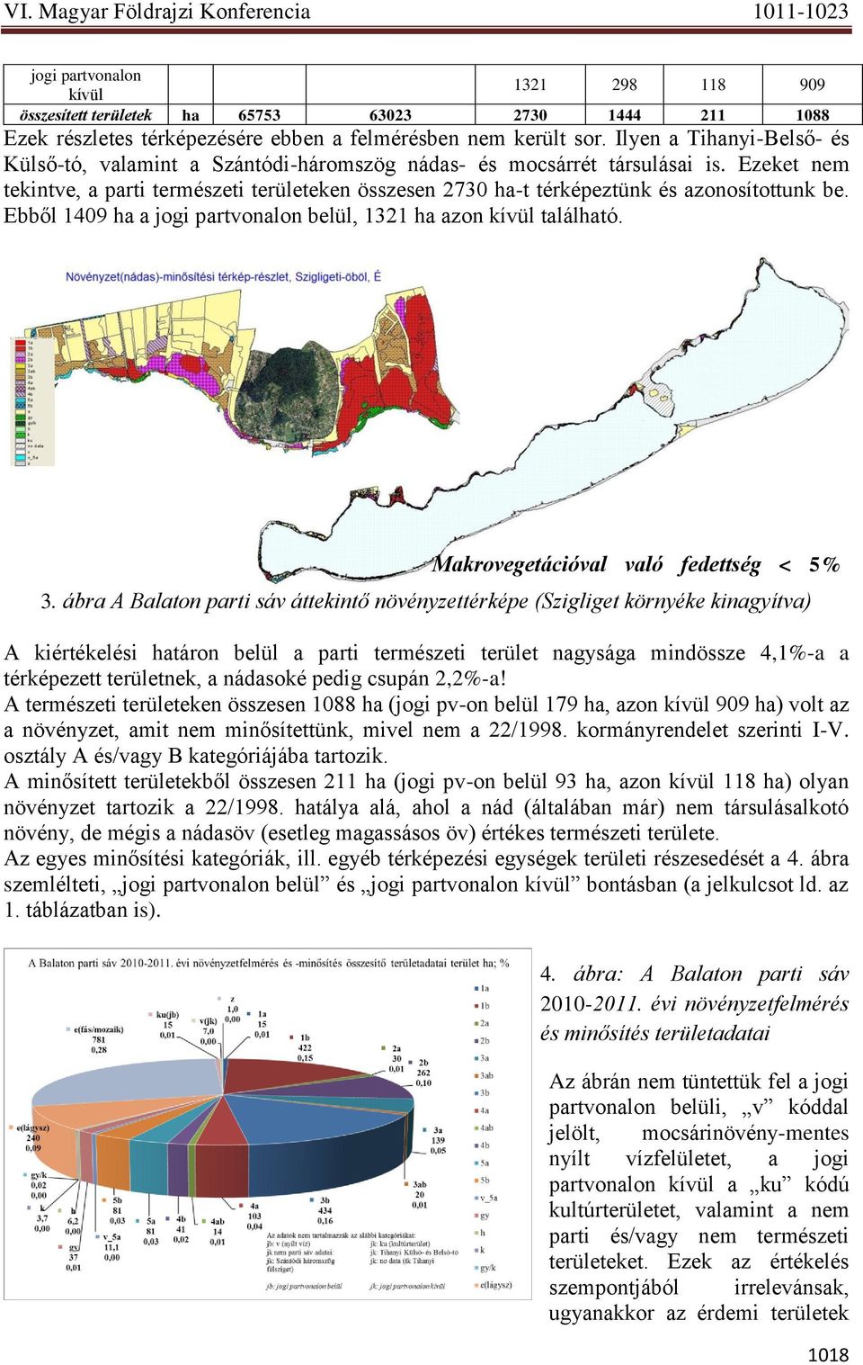 Ezeket nem tekintve, a parti természeti területeken összesen 2730 ha-t térképeztünk és azonosítottunk be. Ebből 1409 ha a jogi partvonalon belül, 1321 ha azon kívül található.