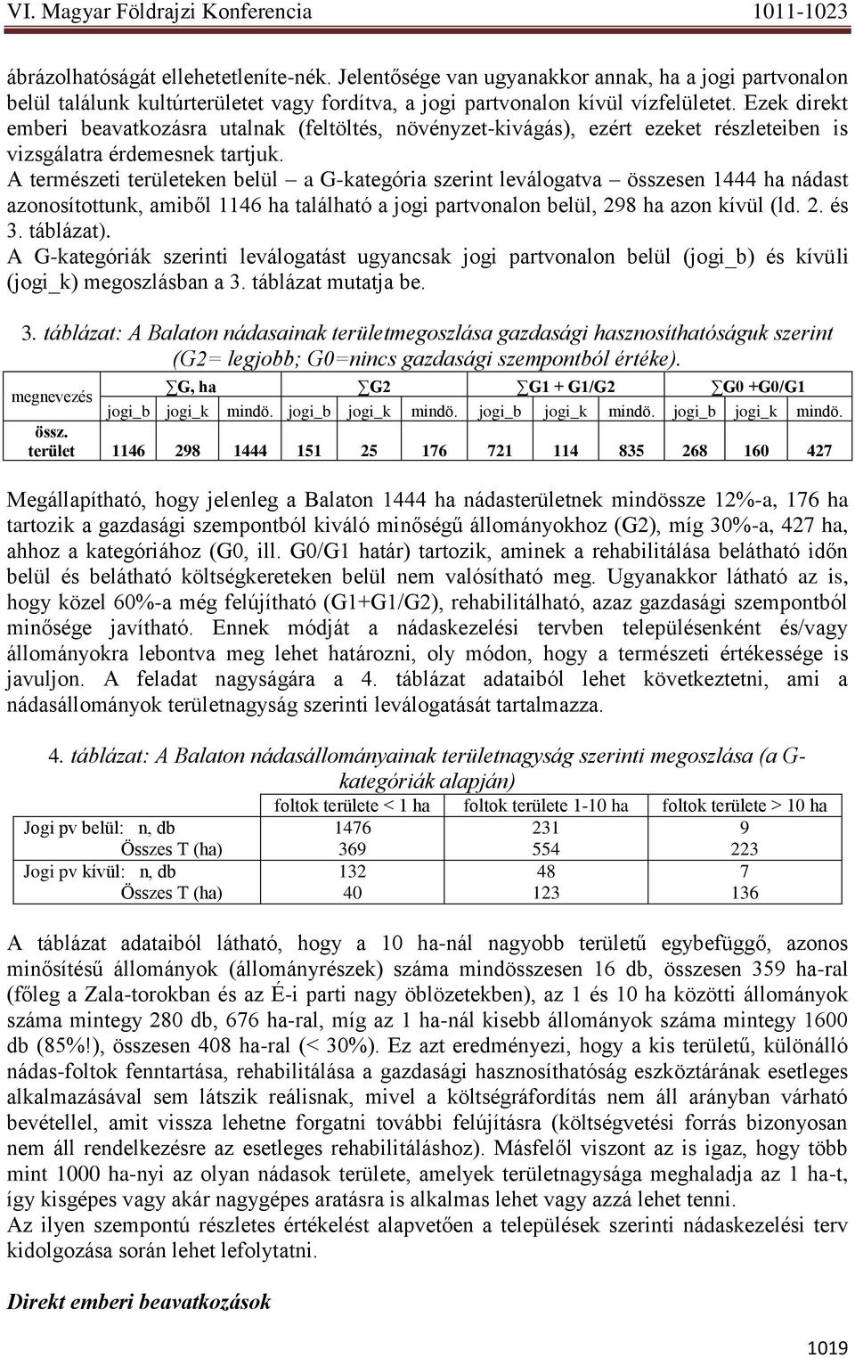 A természeti területeken belül a G-kategória szerint leválogatva összesen 1444 ha nádast azonosítottunk, amiből 1146 ha található a jogi partvonalon belül, 298 ha azon kívül (ld. 2. és 3. táblázat).