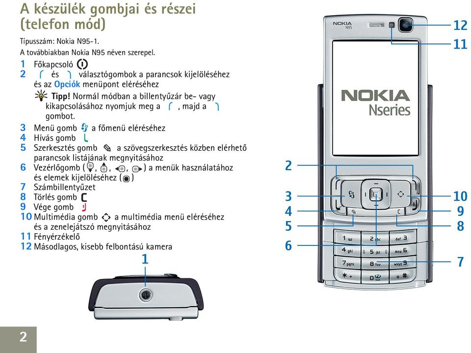 Normál módban a billentyûzár be- vagy kikapcsolásához nyomjuk meg a, majd a gombot.