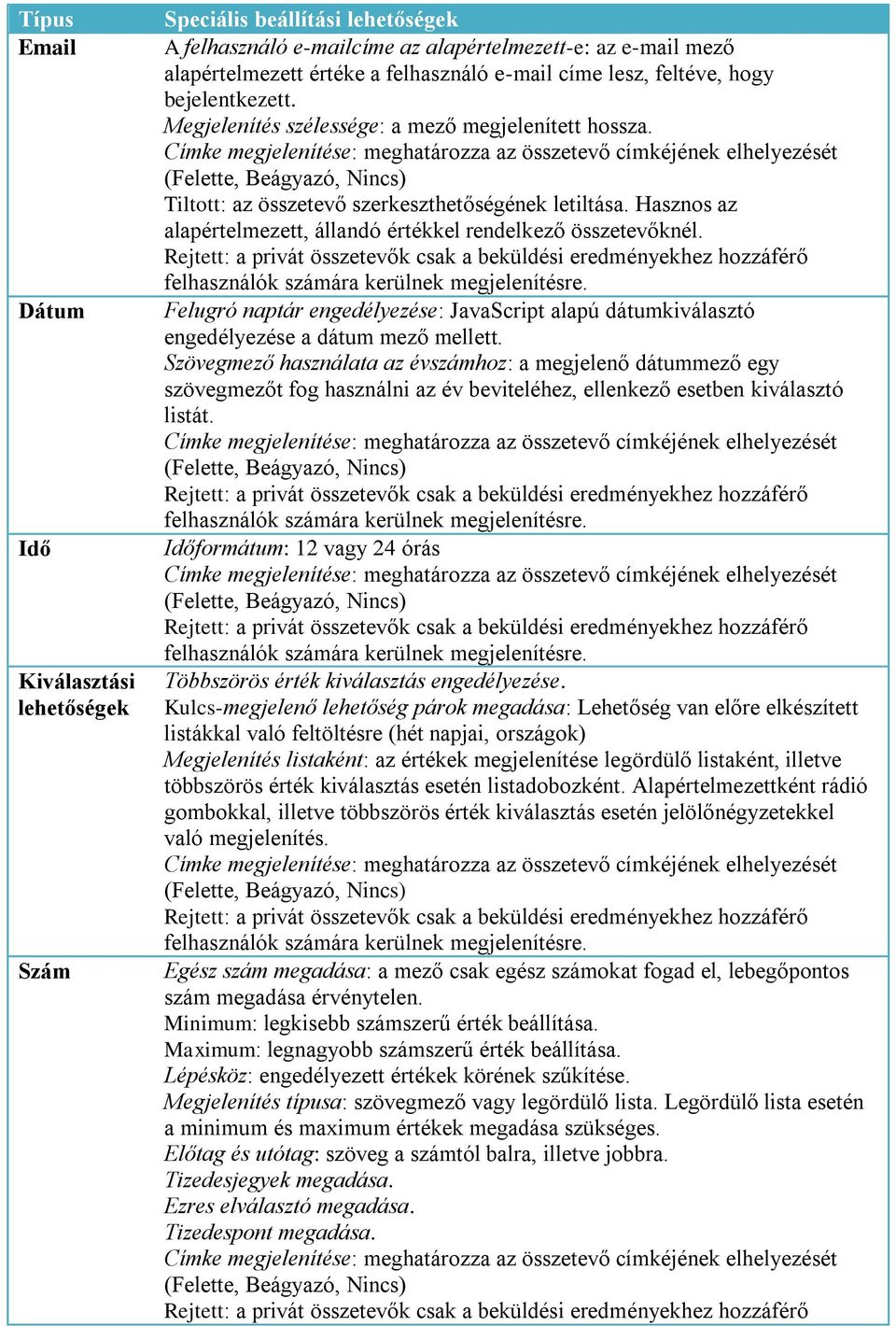 Címke megjelenítése: meghatározza az összetevő címkéjének elhelyezését (Felette, Beágyazó, Nincs) Tiltott: az összetevő szerkeszthetőségének letiltása.