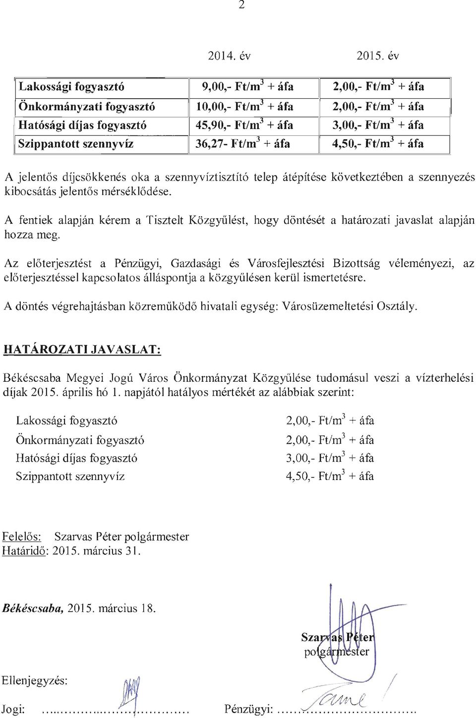 Szippantott szennyvíz 36,27- Ft/m 3 + áfa 4,50,- Ft/m 3 + áfa A jelentős kibocsátás jelentős mérséklődése.