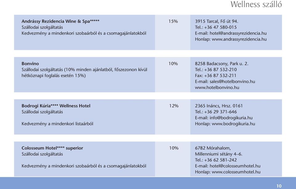Szállodai szolgáltatás (10% minden ajánlatból, fôszezonon kívül Tel.: +36 87 532-210 hétköznapi foglalás esetén 15%) Fax: +36 87 532-211 E-mail: sales@hotelbonvino.
