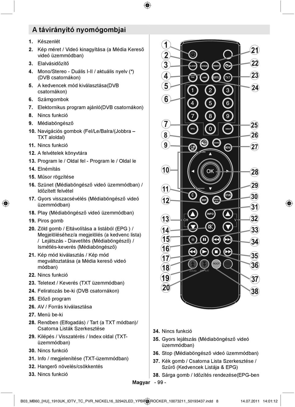 kiválasztása(dvb csatornákon) Számgombok Elektornikus program ajánló(dvb csatornákon) Nincs funkció Médiaböngésző 10. Navigációs gombok (Fel/Le/Balra/(Jobbra TXT aloldal) 11. Nincs funkció 12.