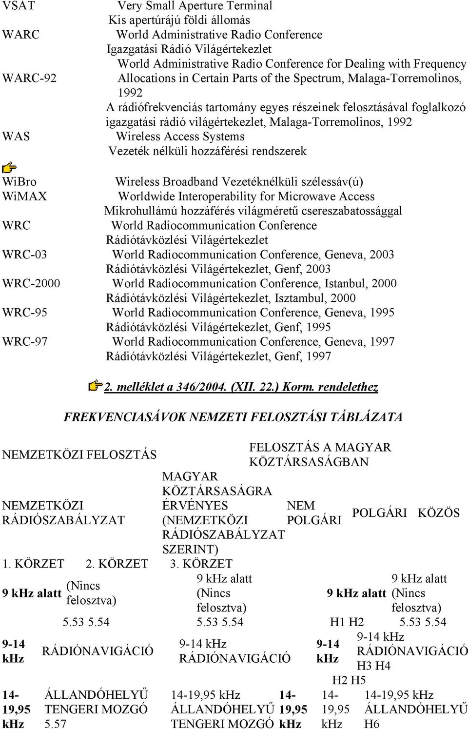 Malaga-Torremolinos, 1992 Wireless Access Systems Vezeték nélküli hozzáférési rendszerek WiBro WiMAX WRC Wireless Broadband Vezetéknélküli szélessáv(ú) Worldwide Interoperability for Microwave Access