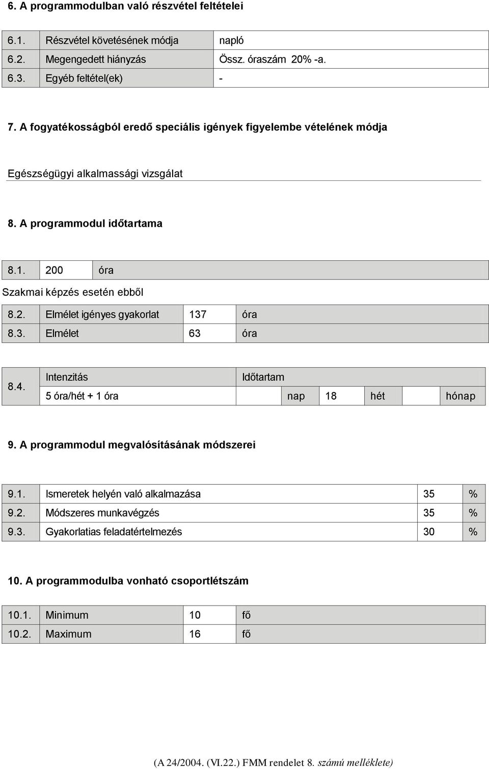 200 óra Szakmai képzés esetén ebből 8.2. Elmélet igényes gyakorlat 137 óra 8.3. Elmélet 63 óra 8.4. Intenzitás Időtartam 5 óra/hét + 1 óra nap 18 hét hónap 9.