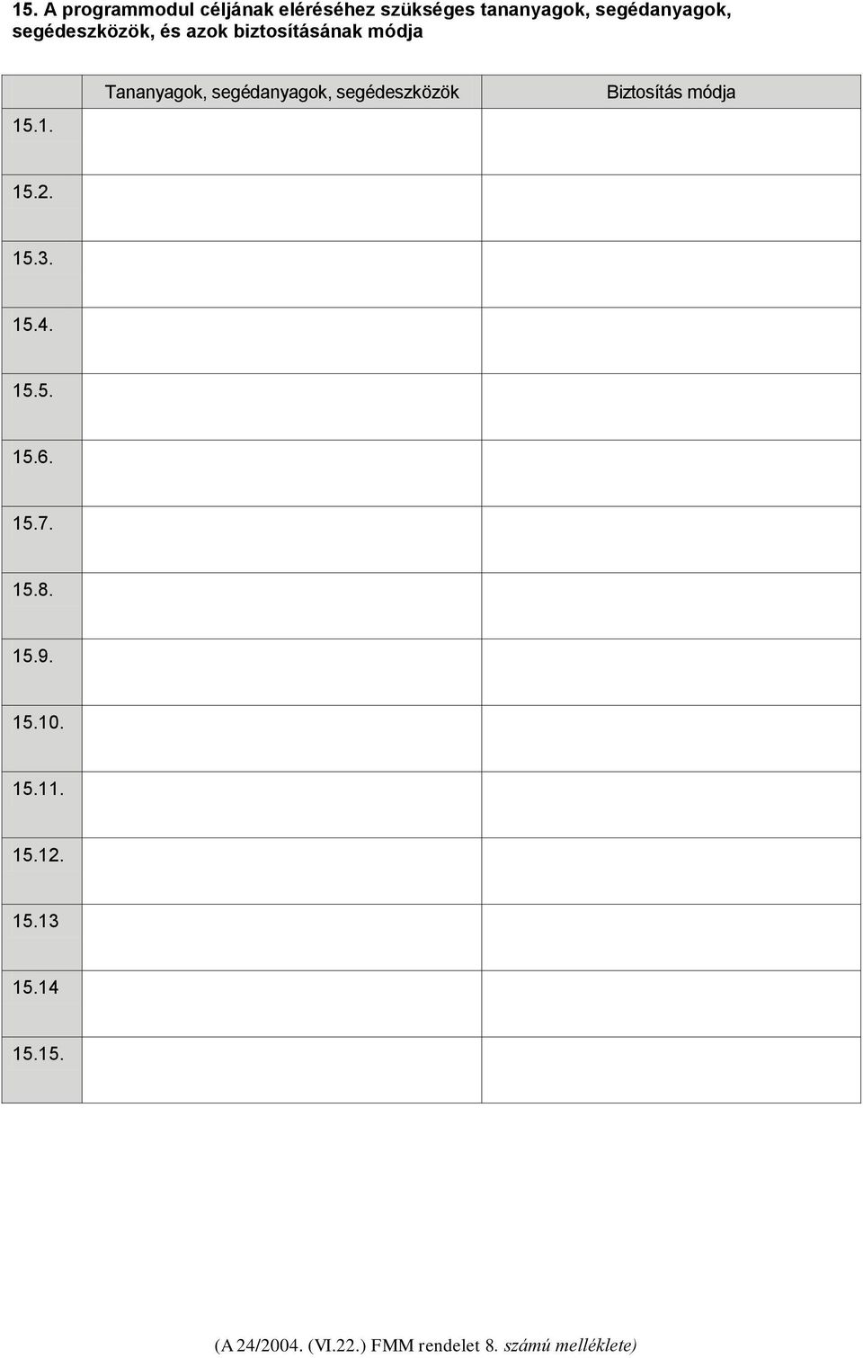 .1. Tananyagok, segédanyagok, segédeszközök Biztosítás módja 15.2.