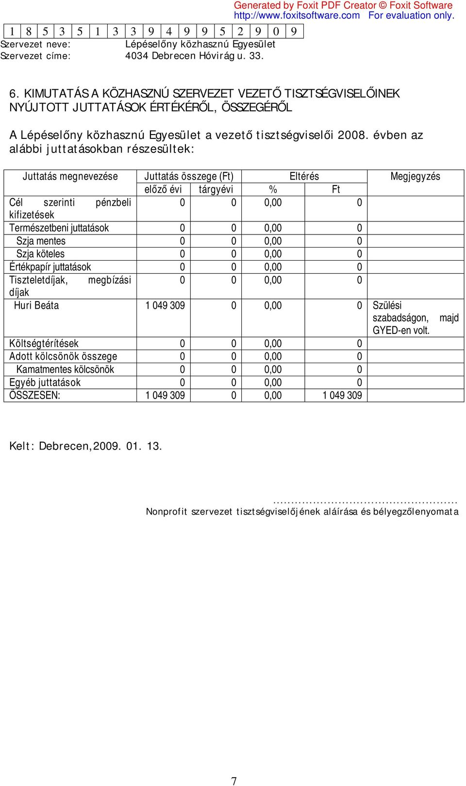 Természetbeni juttatások 0 0 0,00 0 Szja mentes 0 0 0,00 0 Szja köteles 0 0 0,00 0 Értékpapír juttatások 0 0 0,00 0 Tiszteletdíjak, megbízási 0 0 0,00 0 díjak Huri Beáta 1 049 309 0