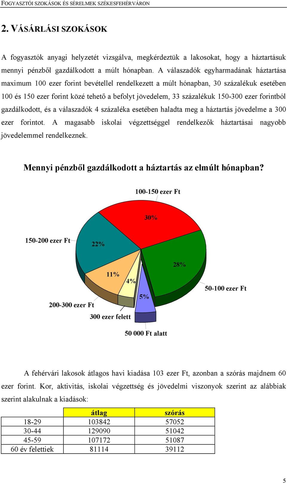 150-300 ezer forintból gazdálkodott, és a válaszadók 4 százaléka esetében haladta meg a háztartás jövedelme a 300 ezer forintot.
