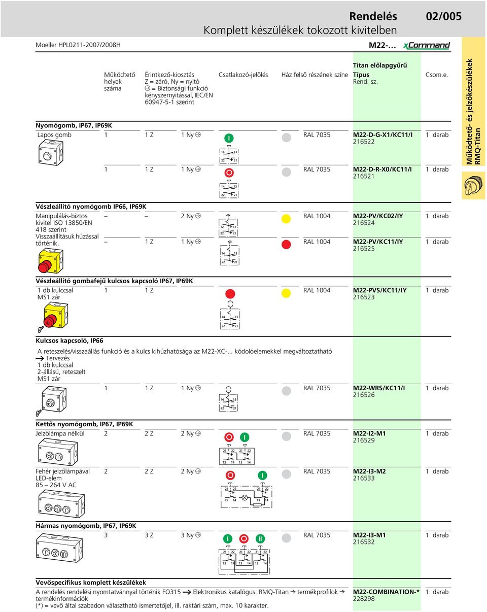 Vészleállító nyomógomb IP66, IP69K Manipulálás-biztos kivitel ISO 13850/EN 418 szerint Visszaállításuk húzással történik.