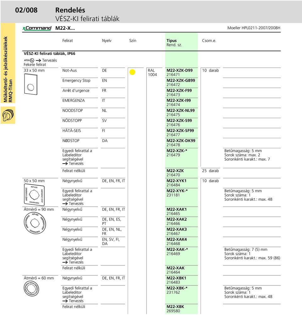 M22-XZK-F99 216473 EMERGENZA IT M22-XZK-I99 216474 NOODSTOP NL M22-XZK-NL99 216475 NÖDSTOPP SV M22-XZK-S99 216476 HÄTÄ-SEIS FI M22-XZK-SF99 216477 NØDSTOP DA M22-XZK-DK99 216478 Egyedi felirattal a