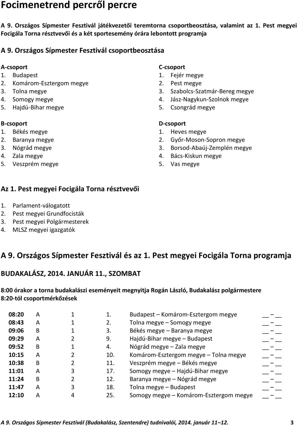 Tolna megye 4. Somogy megye 5. Hajdú-Bihar megye B-csoport 1. Békés megye 2. Baranya megye 3. Nógrád megye 4. Zala megye 5. Veszprém megye C-csoport 1. Fejér megye 2. Pest megye 3.