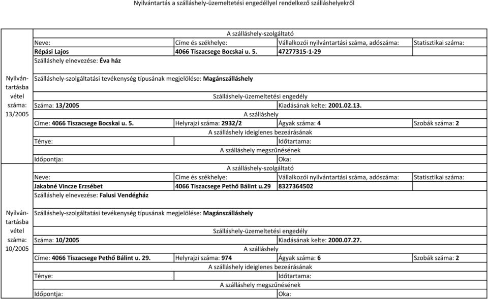 5. Helyrajzi 2932/2 Ágyak 4 Szobák 2 megszűnésének Neve: Címe és székhelye: Vállalkozói nyilvántartási száma, adó Statisztikai Jakabné Vincze Erzsébet 4066 Tiszacsege Pethő Bálint u.