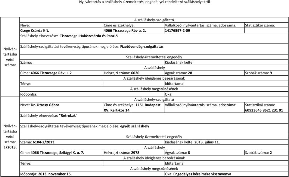 Utassy Gábor Címe és székhelye: 1151 Budapest Vállalkozói nyilvántartási száma, adó Statisztikai XV. Kert-köz 14.