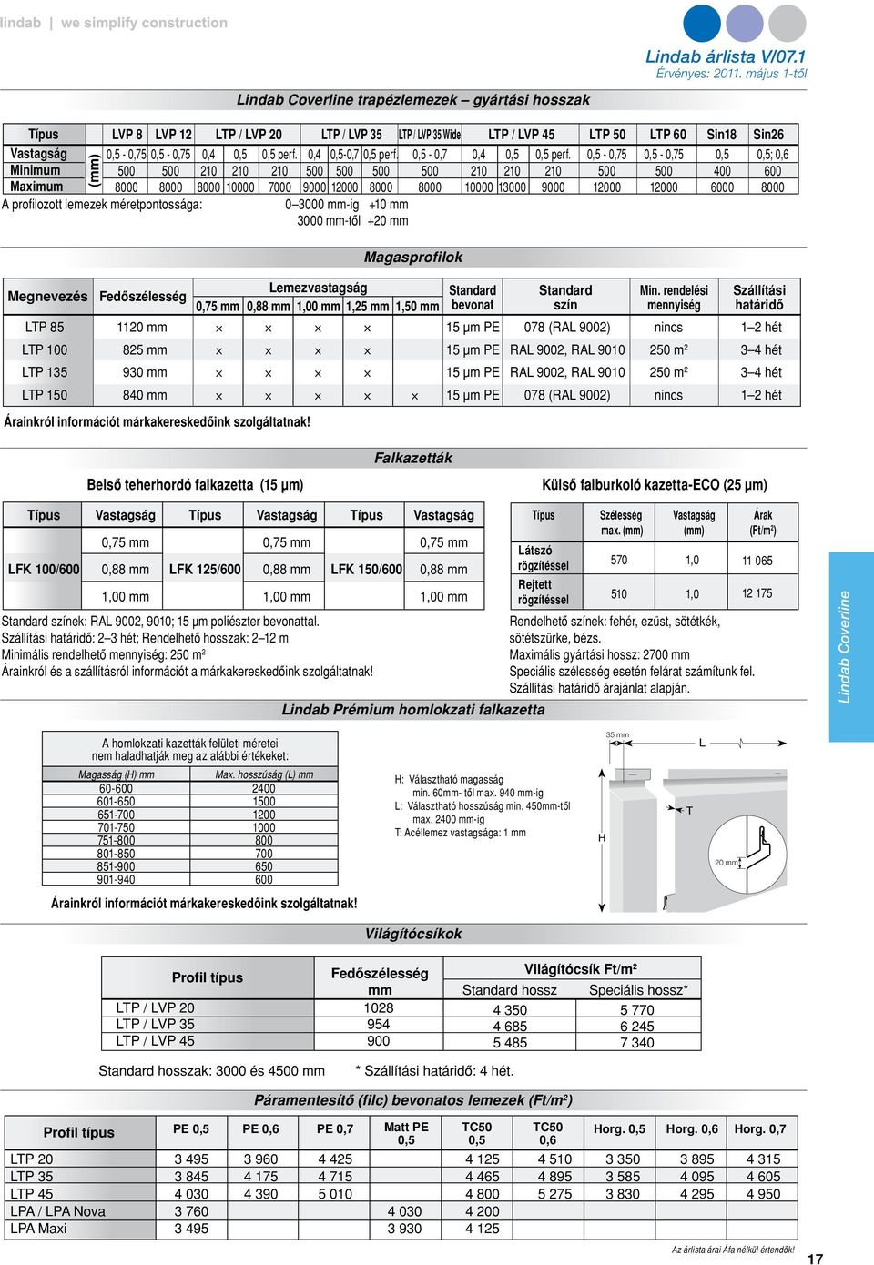 0,4 0,5-0,7 0,5 perf. 0,5-0,7 0,4 0,5 0,5 perf.