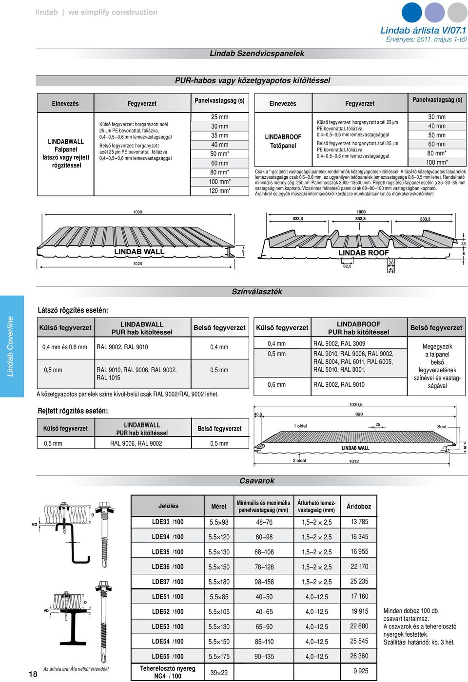 40 * 80 * 100 * 120 * LINDABROOF Tetôpanel Külsô fegyverzet: horganyzott acél 25 µm PE bevonattal, fóliázva, 0,4 0,5 0,6 lemezvastagsággal Belsô fegyverzet: horganyzott acél 25 µm PE bevonattal,