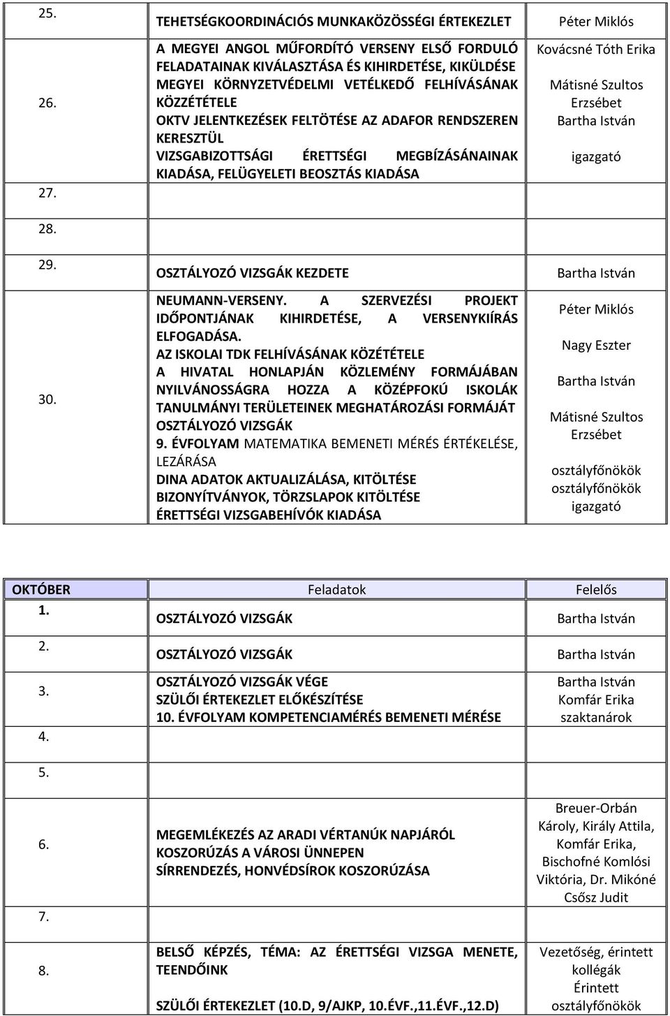 KÖZZÉTÉTELE OKTV JELENTKEZÉSEK FELTÖTÉSE AZ ADAFOR RENDSZEREN KERESZTÜL VIZSGABIZOTTSÁGI ÉRETTSÉGI MEGBÍZÁSÁNAINAK KIADÁSA, FELÜGYELETI BEOSZTÁS KIADÁSA KEZDETE NEUMANN-VERSENY.