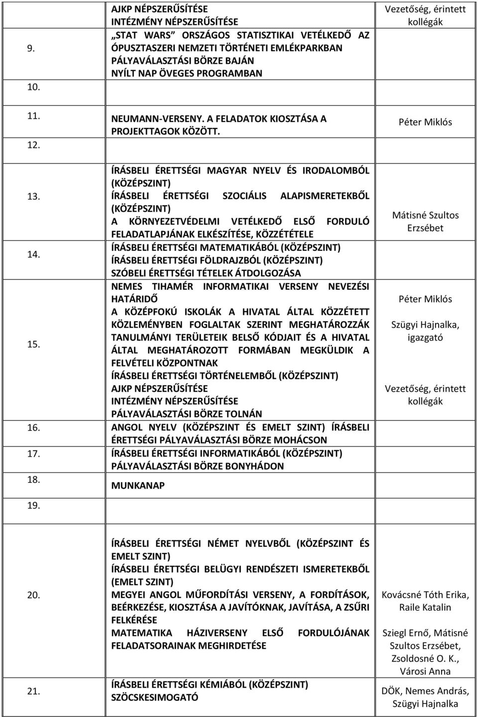 ÍRÁSBELI ÉRETTSÉGI MAGYAR NYELV ÉS IRODALOMBÓL (KÖZÉPSZINT) 1 ÍRÁSBELI ÉRETTSÉGI SZOCIÁLIS ALAPISMERETEKBŐL (KÖZÉPSZINT) A KÖRNYEZETVÉDELMI VETÉLKEDŐ ELSŐ FORDULÓ FELADATLAPJÁNAK ELKÉSZÍTÉSE,