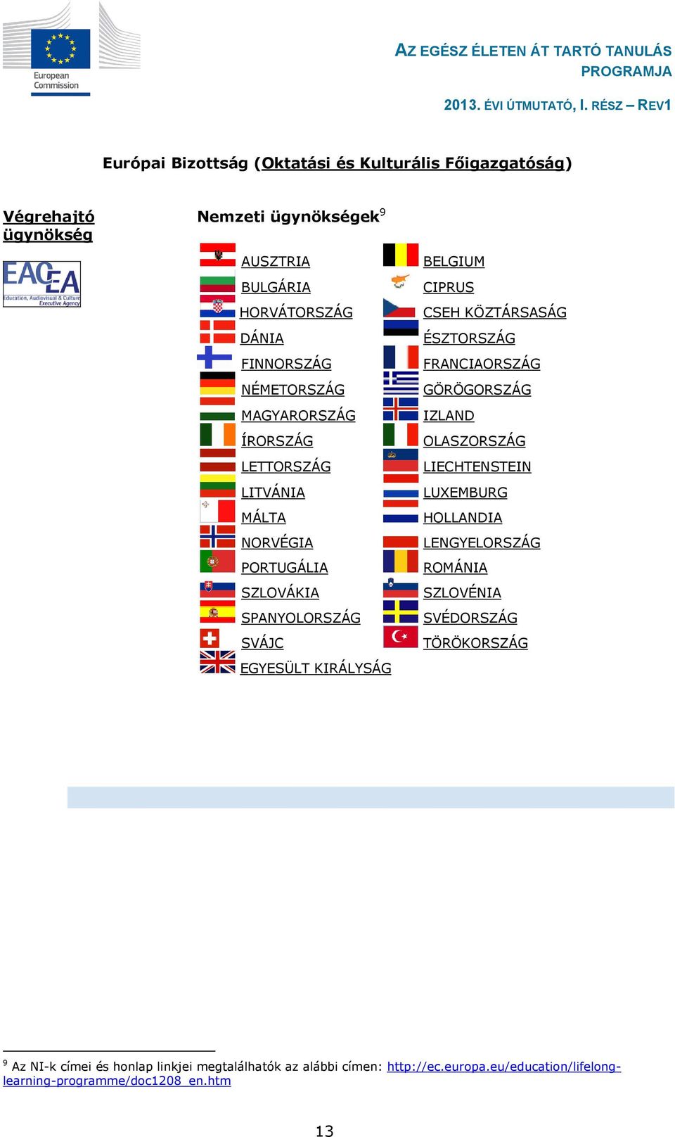 KÖZTÁRSASÁG ÉSZTORSZÁG FRANCIAORSZÁG GÖRÖGORSZÁG IZLAND OLASZORSZÁG LIECHTENSTEIN LUXEMBURG HOLLANDIA LENGYELORSZÁG ROMÁNIA SZLOVÉNIA SVÉDORSZÁG