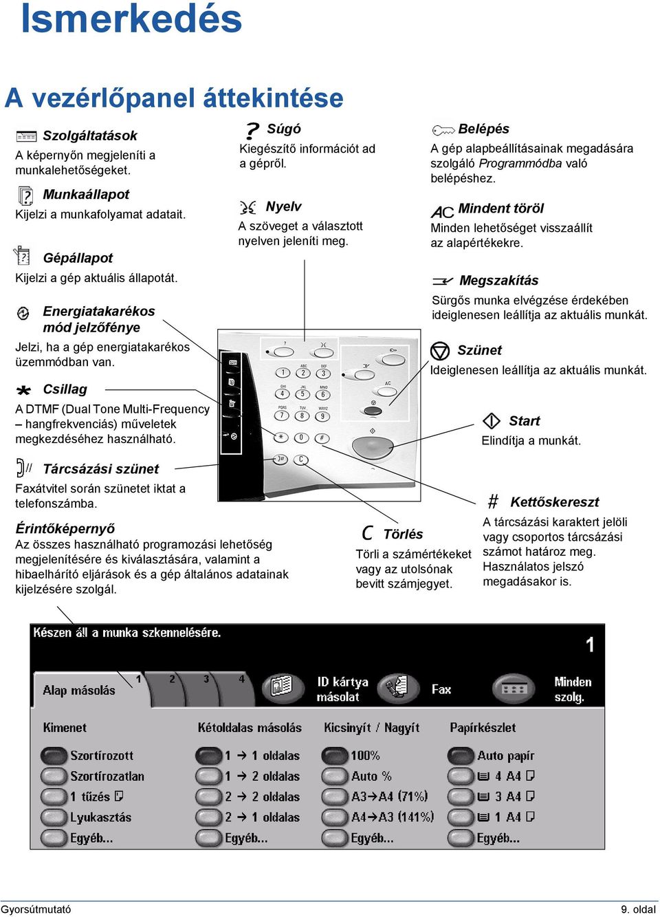 Súgó Kiegészítő információt ad a gépről. Nyelv A szöveget a választott nyelven jeleníti meg. Belépés A gép alapbeállításainak megadására szolgáló Programmódba való belépéshez.